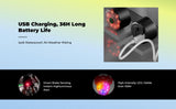 Bike, Smart Brake Sensing, high-lumen, Universal Serial Bus Rechargeable, Waterproof Red Saddle Mount