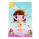 Maxbell Maxbell Children Educational Wall Chart Posters School Kids Learning Face