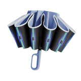 Maxbell Automatic Folding Umbrella Windproof Portable Umbrella Fold Umbrella Blue