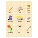 Maxbell Maxbell Kids Toddlers earning Poster Preschool Educational Wall Posters Stationery