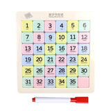 Maxbell Magnetic Number Sliding Puzzle Portable IQ Game for Children Boys Girls Kids 6x6