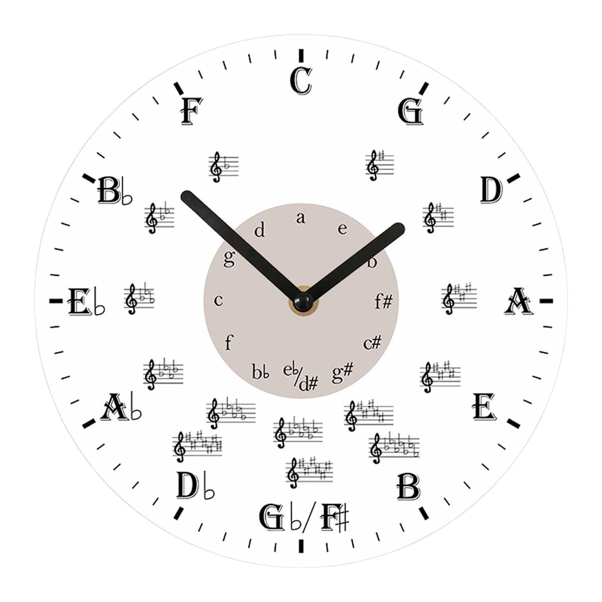 Round Music Note Wall Clock Housewarming Home Classroom Studio Hanging Clock 20cm