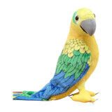 Maxbell Plush Bird Stuffed Toy Stuffed Animal Toy Small Bird for 19.69inchx10.24inch Yellow Green Blue