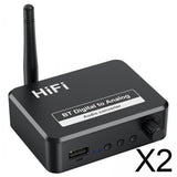 Maxbell 2xBluetooth 5.1 Audio Transmitter Receiver Coaxial Optical Fiber 3.5mm AUX