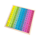 Maxbell Montessori 1-100 Number Board Maths Games for Gift Children Teacher Supplies