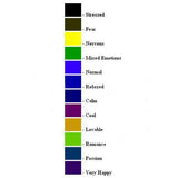 Maxbell Emotion Feeling Mood Color Changeable Ring