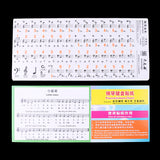 Maxbell 88 Key Piano Stickers Keyboard Label Music Note for Students Piano Practice