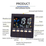 Maxbell Thermometer Monitor, Humidity Monitor LCD Screen Electronic Digital Display Indoor Temperature Gauge Humidity Meter with Alarm Clock, Calendar, Voice Control Backlight Black