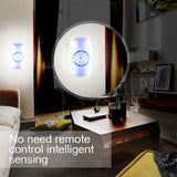 Maxbell Home Automation Body Motion Sensoing Sensor Lamp Night Light Autoamtic LED Sensor Wall Light- EU Plug