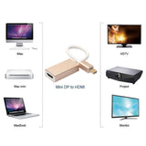 Maxbell Premium Mini DisplayPort (Mini DP) Female to HDMI Male Adapter Convertor Cable for MacBook Air ,MacBook Pro, MacBook Mini, iMac