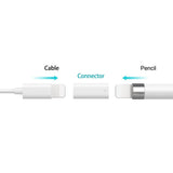 Maxbell For Apple iPad Pro Pencil Charger Convertor Charge Power Cable Cord Female to Female F/F Connector White