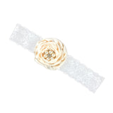 Maxbell Women Girls Flower Lace Pearls Headband Hair Band Party Hair jewelry