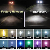 Maxbell H1 55W DC 12V 6000K HID Kit Xenon Headlight Conversion Light Bulbs