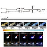 Maxbell 55W Slim HID Xenon Replacement Conversion Headlight H7 Bulb Light Lamp with Ballasts 6000k