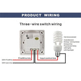 Maxbell Adjustable Automatic IR Infrared PIR Body Motion Sensor Switch Detector