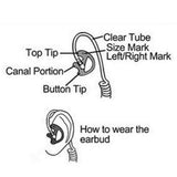 Maxbell 3Pairs (S+M+L) Silicone Replacement Earplug Earmold Earbuds (Left and Right) for Two-Way Radio Air Acoustic Coil Tube Audio Kit Walkie Talkie Earpiece Headset,pink