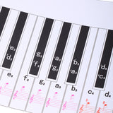 Maxbell 88 Key Piano Practice Stickers for Beginner Piano Practice Professional Version
