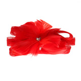 Maxbell Womens Fascinator Hat Headband Feather Cocktail Wedding Party Headpiece Red