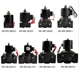 Maxbell Electric Solenoid Valve for Water Air Oil Fuels Normally Closed 25mm DC12V