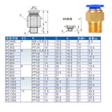 Maxbell 10 Pieces Pneumatic Tracheal Joint Male 4mm OD M5x08P Threaded Connector