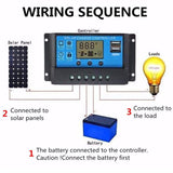 Maxbell 10 A USB Solar Panel Battery Regulator Charge Intelligent Controller 12/24V