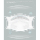 Maxbell 50Pcs/Bag Disposable Mask Gasket Pad for Anti Dust Face Protector For Adult