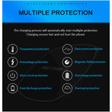 Maxbell Fast Wireless Charging Pad Stand for Galaxy Note 8/5 S8/S8+ S7/S7