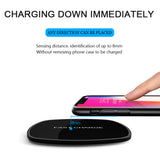 Maxbell Fast Wireless Charging Pad Stand for Galaxy Note 8/5 S8/S8+ S7/S7