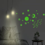 Maxbell Constellation Pattern Luminous Wall Sticker Waterproof Wallpaper Aquarius
