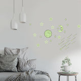 Maxbell Constellation Pattern Luminous Wall Sticker Waterproof Wallpaper Aquarius