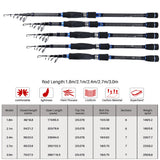 Maxbell Carbon Fiber Ultralight Super Hard Telescopic Fishing Rod Saltwater 2.1m