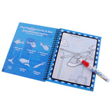 Maxbell Kids Water Writing Painting Drawing Mat Board Magic Pen Doodle Toy Xmas Gift Educational  Advanced Equipment