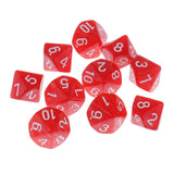 Maxbell 10 Pieces Plastic Multi-sided Dice D10for Party Bar Game Props 0.62'' Red