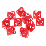 Maxbell 10 pieces 10 Sided Dice D10 Polyhedral Dice Acrylic for Dungeons and Dragons Party Table Games Red