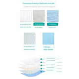 Maxbell Washable Reusable Postpartum Protection Underpads Overnight Large Light blue