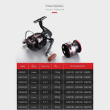 Maxbell Spinning Reels Spinning Fishing Reel Light Weight Interchangeable HB3000