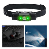 Maxbell Portable Flashlight Headlamp Rainstorm Bright for Running Hiking Adults F