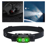 Maxbell Portable Flashlight Headlamp Rainstorm Bright for Running Hiking Adults F