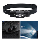 Maxbell Portable Flashlight Headlamp Rainstorm Bright for Running Hiking Adults E