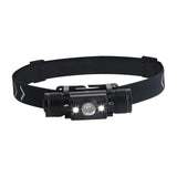 Maxbell Portable Flashlight Headlamp Rainstorm Bright for Running Hiking Adults E