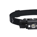 Maxbell Portable Flashlight Headlamp Rainstorm Bright for Running Hiking Adults E