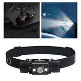 Maxbell Portable Flashlight Headlamp Rainstorm Bright for Running Hiking Adults E