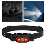 Maxbell Portable Flashlight Headlamp Rainstorm Bright for Running Hiking Adults D