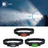 Maxbell Portable Flashlight Headlamp Rainstorm Bright for Running Hiking Adults A