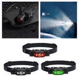 Maxbell Portable Flashlight Headlamp Rainstorm Bright for Running Hiking Adults A