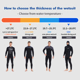 Maxbell Mens Wetsuits Jumpsuit Full Body Neoprene 5mm Keep Warm for Snorkeling XL