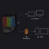 Maxbell Gaming Keypad Single Handed RGB 35 Keys Small with Wrist Rest for Tablet