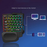 Maxbell Gaming Keypad Single Handed RGB 35 Keys Small with Wrist Rest for Tablet