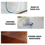 Maxbell Office Computer Carpet Protector Chair Mat 1.5mm Thick PVC Mat 40x60cm
