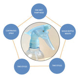 Maxbell 150ml Empty Hairdressing Spray Bottle Plastic Barber Hair Tool Sprayer Blue